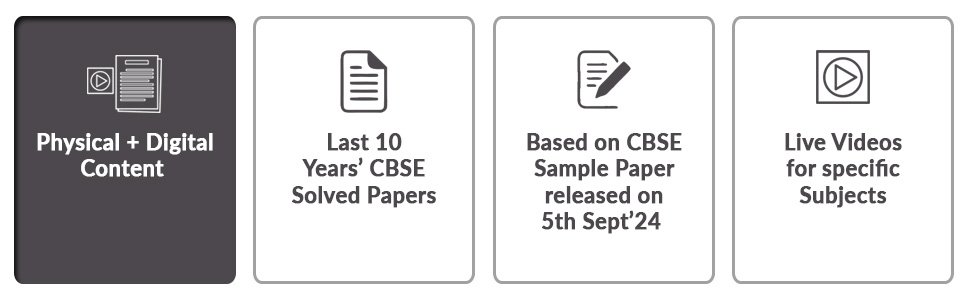 CBSE Class 10 EAD Sample Papers 2025