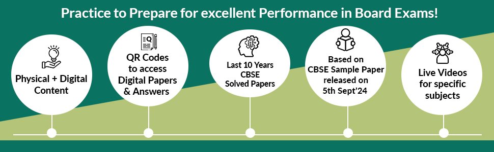 CBSE Class 12 EAD Sample Papers 2025