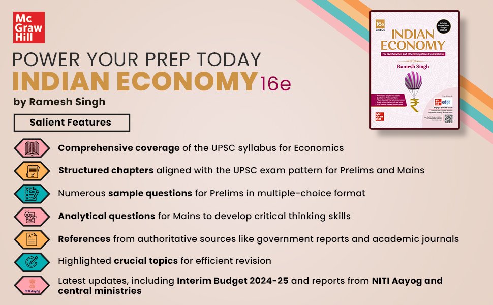 Previous Years UPSC Civil Services IAS Prelims and Mains Topic-wise indian economy Solved Papers